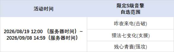 http://seogc.fp.ps.netease.com/file/6a82bfcde05054e2f51ef3088A7TJgmf07