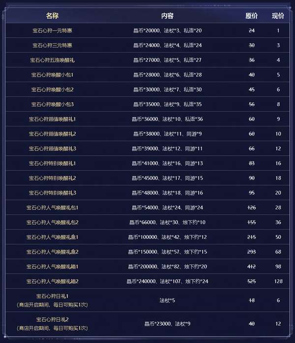 http://seogc.fp.ps.netease.com/file/6a84577dc49271cad65e5dc2rtaFyO0T07