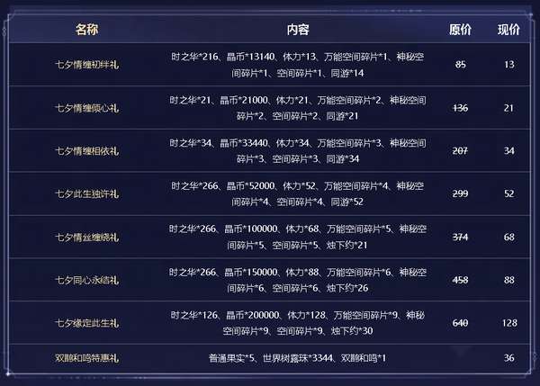 http://seogc.fp.ps.netease.com/file/6a8457815f4f4b9ac94ca0401Tm84zHT07