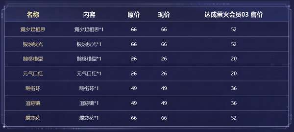 http://seogc.fp.ps.netease.com/file/6a84578443ff47d68c3aede5jzPFD9My07