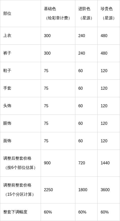 http://seogc.fp.ps.netease.com/file/6a858ccf966d56ef98f95d70EcG6miiq07