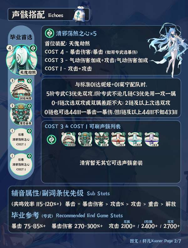 http://seogc.fp.ps.netease.com/file/6a868aec479f0e0f1e940657q3aTXCd207