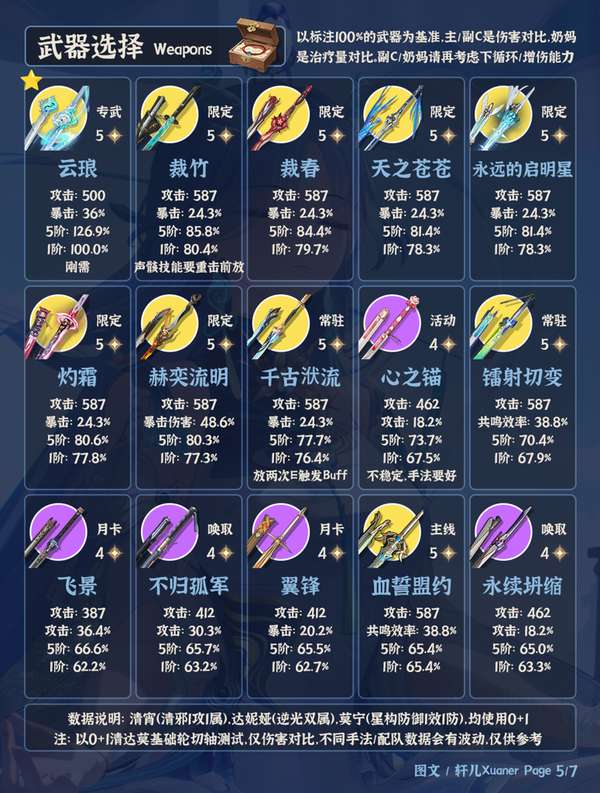 http://seogc.fp.ps.netease.com/file/6a868b0ba23c677876c8688bZocjHcPh07