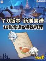 原神7.0至冬新增食谱全收集攻略