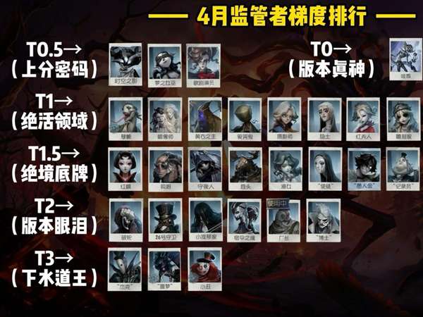 http://seogc.fp.ps.netease.com/file/6a86af97f4f887ba3f540b98F5AxrNkP07