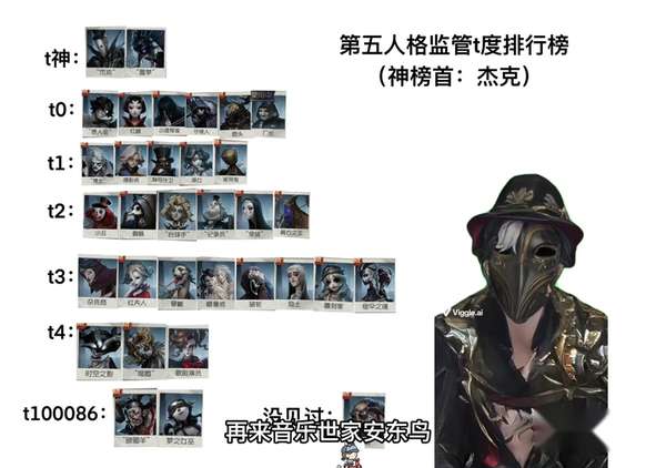http://seogc.fp.ps.netease.com/file/6a86af9ccd69549394b8347e0lNx1t6P07