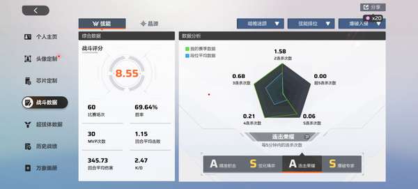 http://seogc.fp.ps.netease.com/file/6a86deccd2162d1c9be410f5e9vwYEhj07