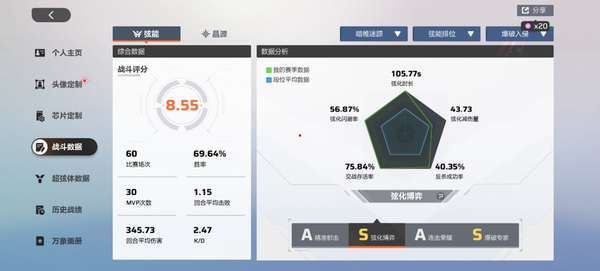 http://seogc.fp.ps.netease.com/file/6a86ded4e57792e16f92cabdUEwg9yUo07