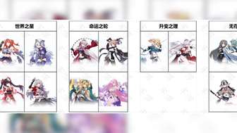 崩坏3星之环配队攻略：核心思路与影侍配置详解