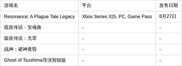 http://seogc.fp.ps.netease.com/file/6a8d2be432dbf22331236f41is6iMs3H07