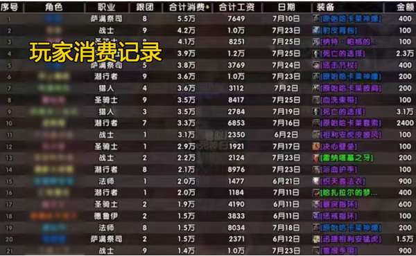 http://seogc.fp.ps.netease.com/file/6a92bc8c4cb64e902f281d3fMSUd0Z2h07