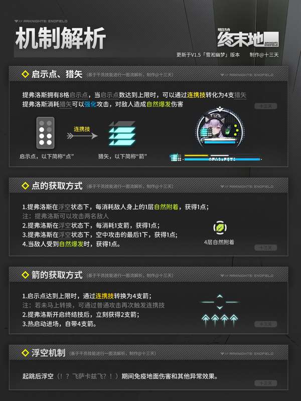 http://seogc.fp.ps.netease.com/file/6a97ae30135fcff451e237casJqKLu9507