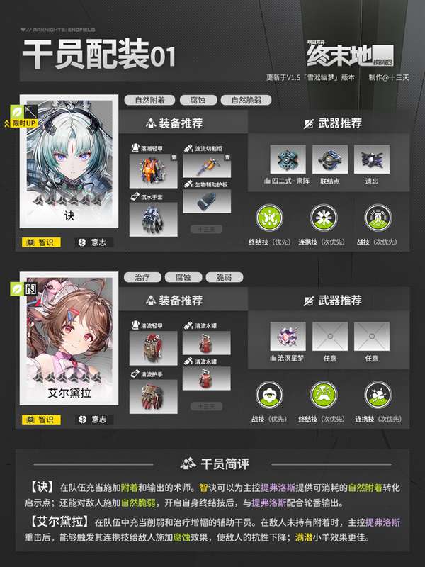 http://seogc.fp.ps.netease.com/file/6a97ae38d72bb771af7e123cRzutSLfJ07