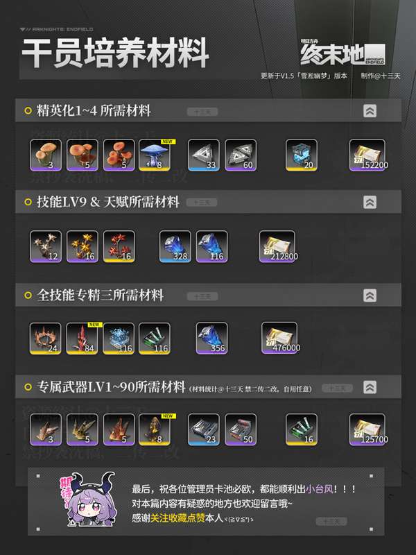 http://seogc.fp.ps.netease.com/file/6a97ae487eb33c319f771214zzlid9iP07