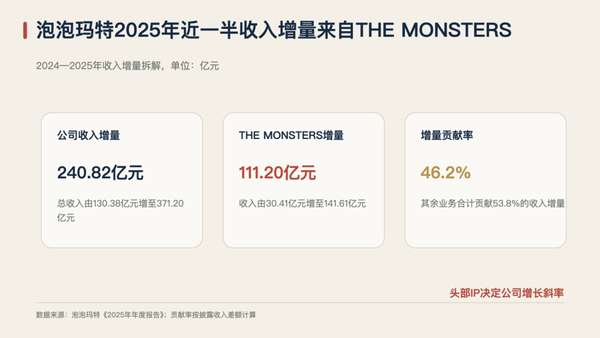 http://seogc.fp.ps.netease.com/file/6a982550f200f3276ca72241tJvVPXGG07