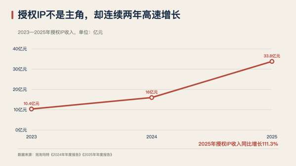 http://seogc.fp.ps.netease.com/file/6a98255fef8acfa45e7e22c7jXQbbdAR07
