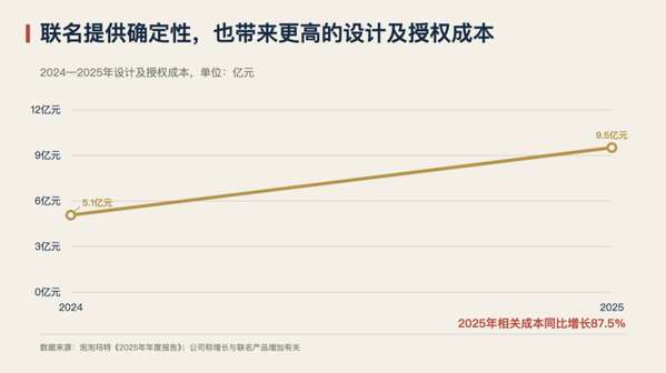 http://seogc.fp.ps.netease.com/file/6a9825671508a1e46be042bfLguqBk7607
