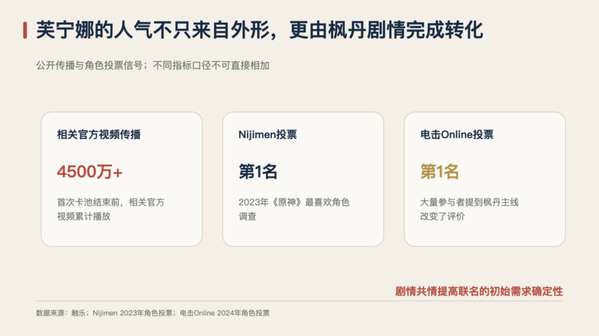http://seogc.fp.ps.netease.com/file/6a982576f91e9be0137751d5sixIJbip07