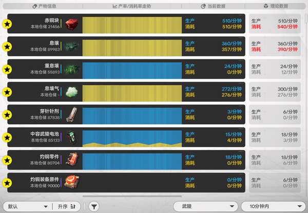 http://seogc.fp.ps.netease.com/file/6a98a13580eb448876f119d6IzTFDgj707