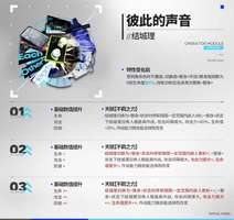 明日方舟女神异闻录6星结城理模组推荐与攻略