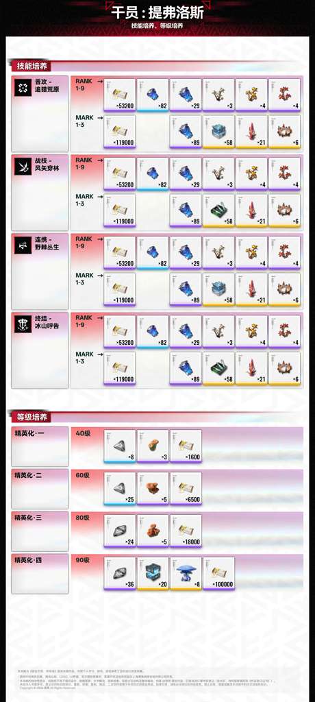 http://seogc.fp.ps.netease.com/file/6a98d03a75162bb6d050cdd8Rw4hH9bM07