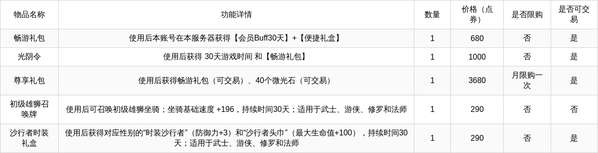 http://seogc.fp.ps.netease.com/file/6a9908bdba75caa3383bb28cFkYaE7r207