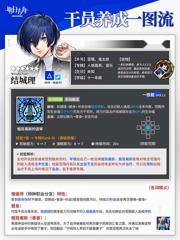 http://seogc.fp.ps.netease.com/file/6a9aab35e4f193c417761b309pp3hxIm07
