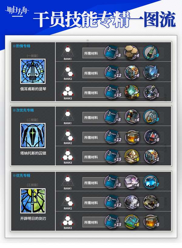 http://seogc.fp.ps.netease.com/file/6a9aab5500287ba7b2817c96ur8xp8LM07