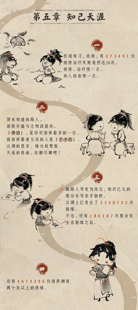 http://seogc.fp.ps.netease.com/file/6a9bccbef77670d5ab25d95dWRI615BX07