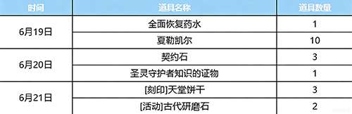 http://seogc.fp.ps.netease.com/file/6a9d49537762a6249b628bd9bRBfssjY07