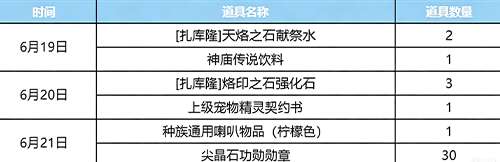 http://seogc.fp.ps.netease.com/file/6a9d4954bd5ba91e9b8354c2JRbhdmaM07