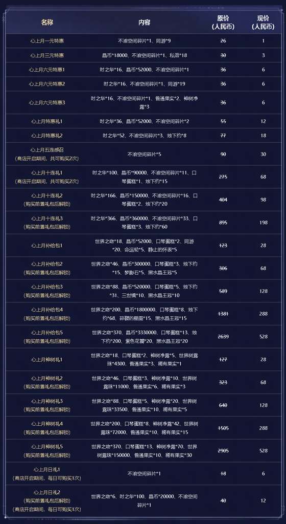 http://seogc.fp.ps.netease.com/file/6aa007029ec60f906ef6052dN3oMVSpt07