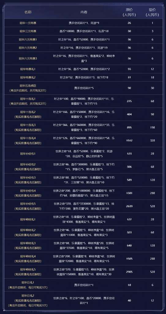 http://seogc.fp.ps.netease.com/file/6aa007071506f5eaf484178bYaDioAZA07