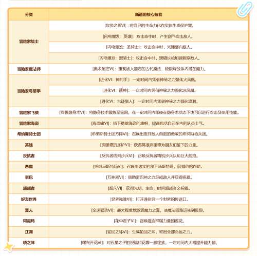 http://seogc.fp.ps.netease.com/file/6aa0f23557ef2a9541c97055WS3kYmYz07