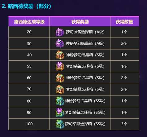 http://seogc.fp.ps.netease.com/file/6aa0f2468c72eb5d3da79dbd140iTp6h07