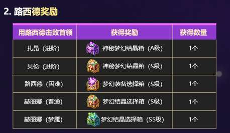 http://seogc.fp.ps.netease.com/file/6aa0f253e8b7d03d179c1fcfghqxZZSG07