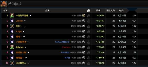 http://seogc.fp.ps.netease.com/file/6aa13d787c84a6600eeaa247k6Q48P7707