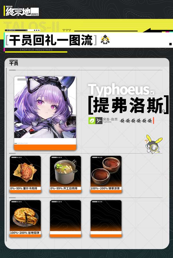 http://seogc.fp.ps.netease.com/file/6aa239e46f2ddf8fbd77617dLdMyvQ7z07