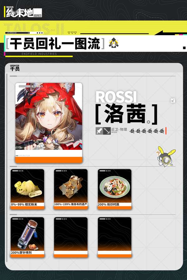http://seogc.fp.ps.netease.com/file/6aa239fc32c53ba022ee1d19sTaE1MrH07