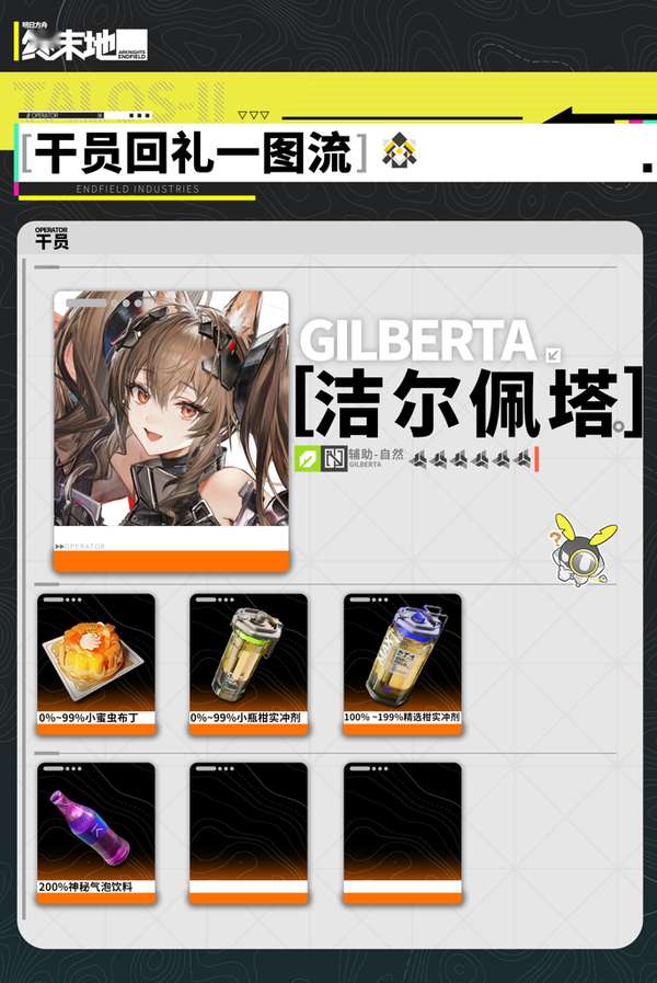 http://seogc.fp.ps.netease.com/file/6aa23a1b75eb9e13bc2bb5af54JMyiiT07