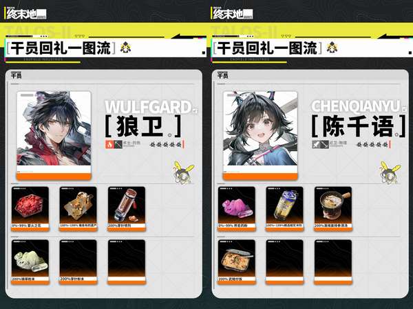 http://seogc.fp.ps.netease.com/file/6aa23a385c858cfe852a6c15PhO2BhgD07