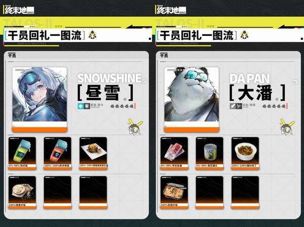 http://seogc.fp.ps.netease.com/file/6aa23a4606fabb536027c02ewj7DbF1u07