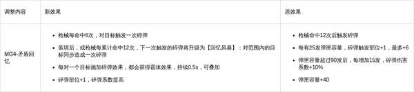 http://seogc.fp.ps.netease.com/file/6aa3494ea8083f93bb1d4a2fj5pEMYFI07