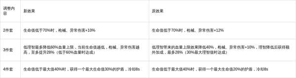 http://seogc.fp.ps.netease.com/file/6aa3494f83c9a522df05f20e2TFb2l6307
