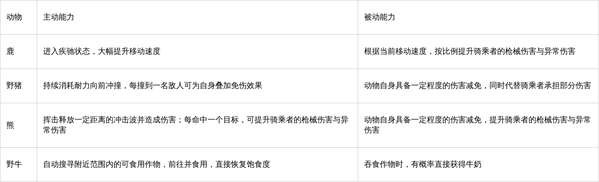 http://seogc.fp.ps.netease.com/file/6aa530df64c80ef126046317hNwJ7RgW07