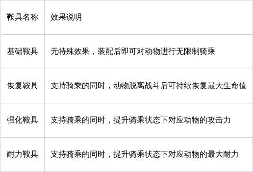 http://seogc.fp.ps.netease.com/file/6aa530e1b005dc27a127ecfbhjhUWy4J07