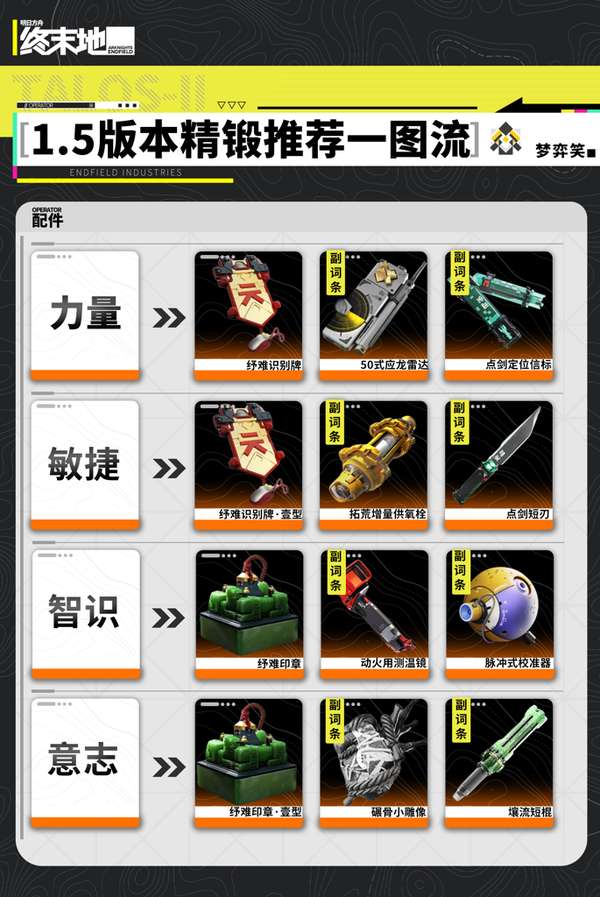 http://seogc.fp.ps.netease.com/file/6aa77fb4783336d6d9839b0d4awHDzZZ07
