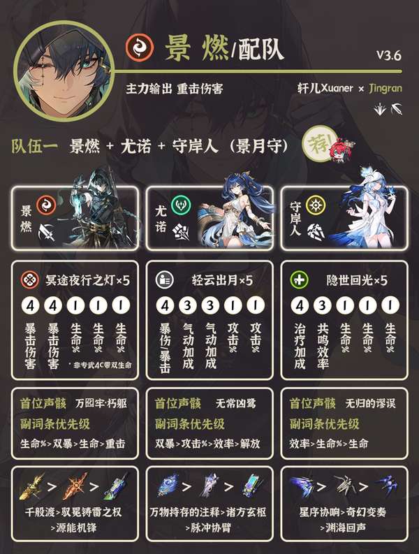 http://seogc.fp.ps.netease.com/file/6aa7c7476948a446e3335355IGhddmht07