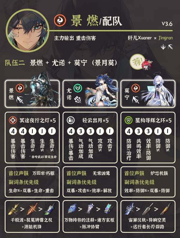 http://seogc.fp.ps.netease.com/file/6aa7c7503e3cd9a8acb47775FO1f7zV307