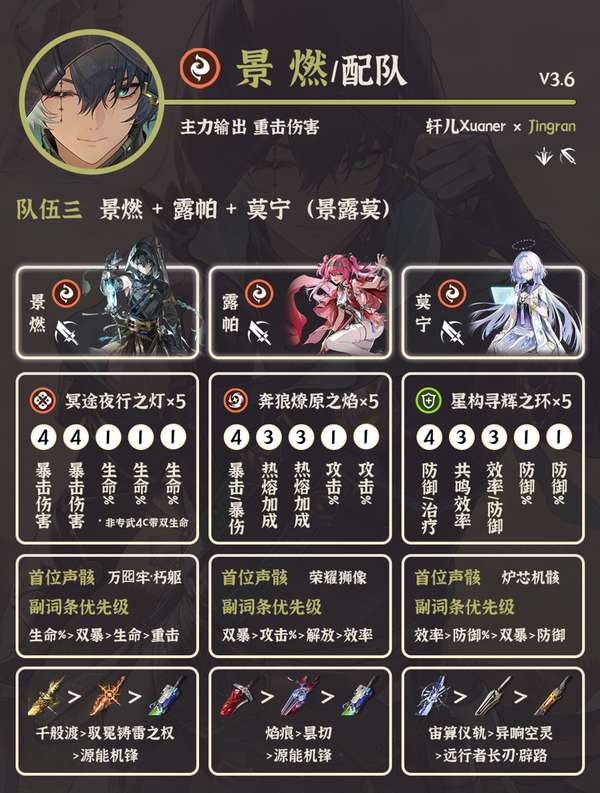 http://seogc.fp.ps.netease.com/file/6aa7c7593385c55850d018b4TKhuaKuO07